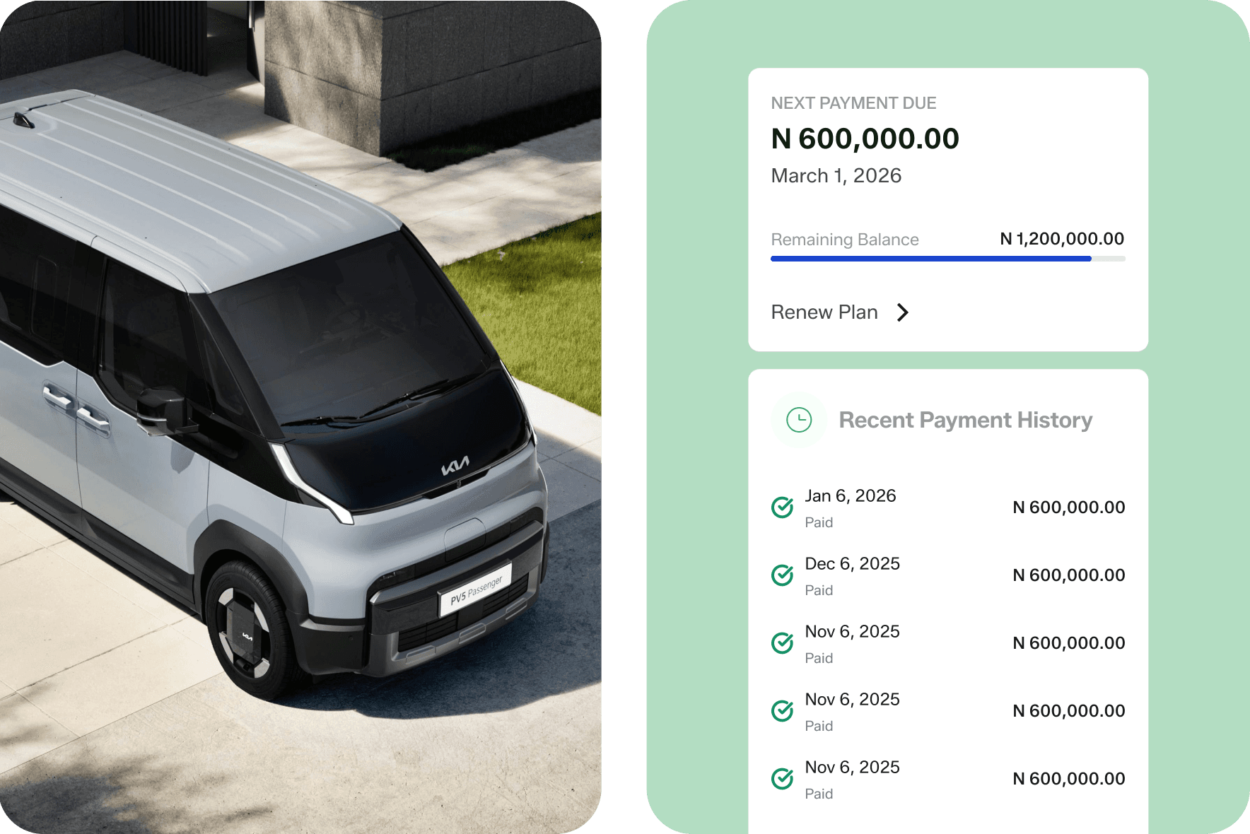 Flexible leasing plans with payment due and recent payment history
