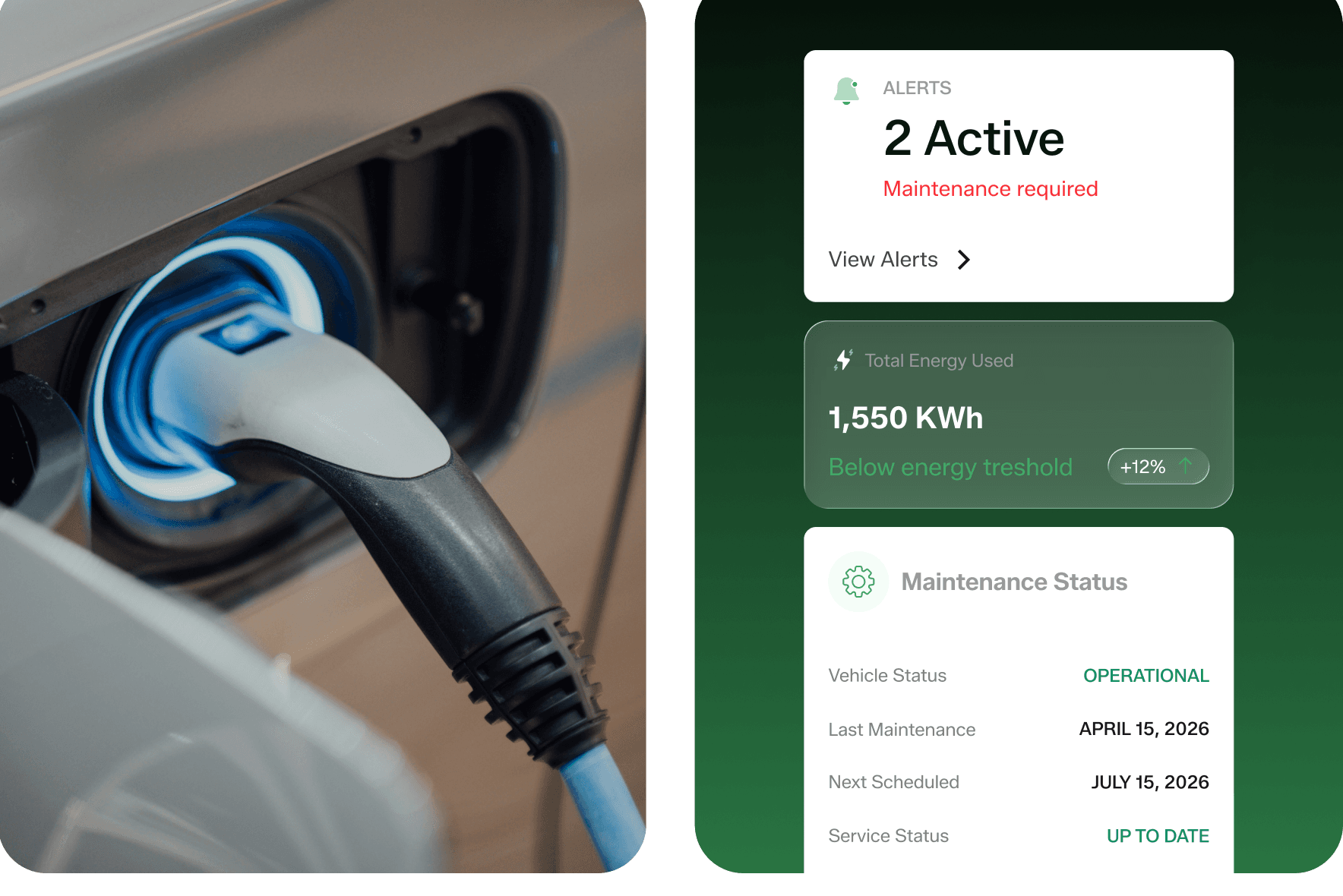 Predictive maintenance dashboard with active alerts and vehicle status