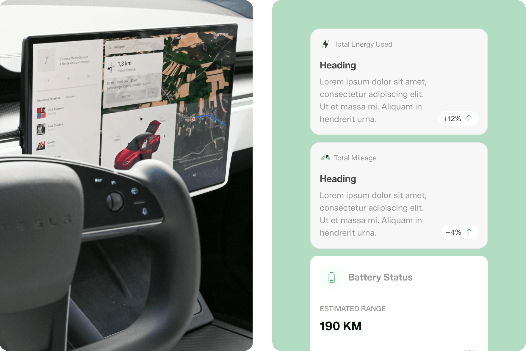 Smart fleet analytics dashboard with energy, mileage, and battery cards