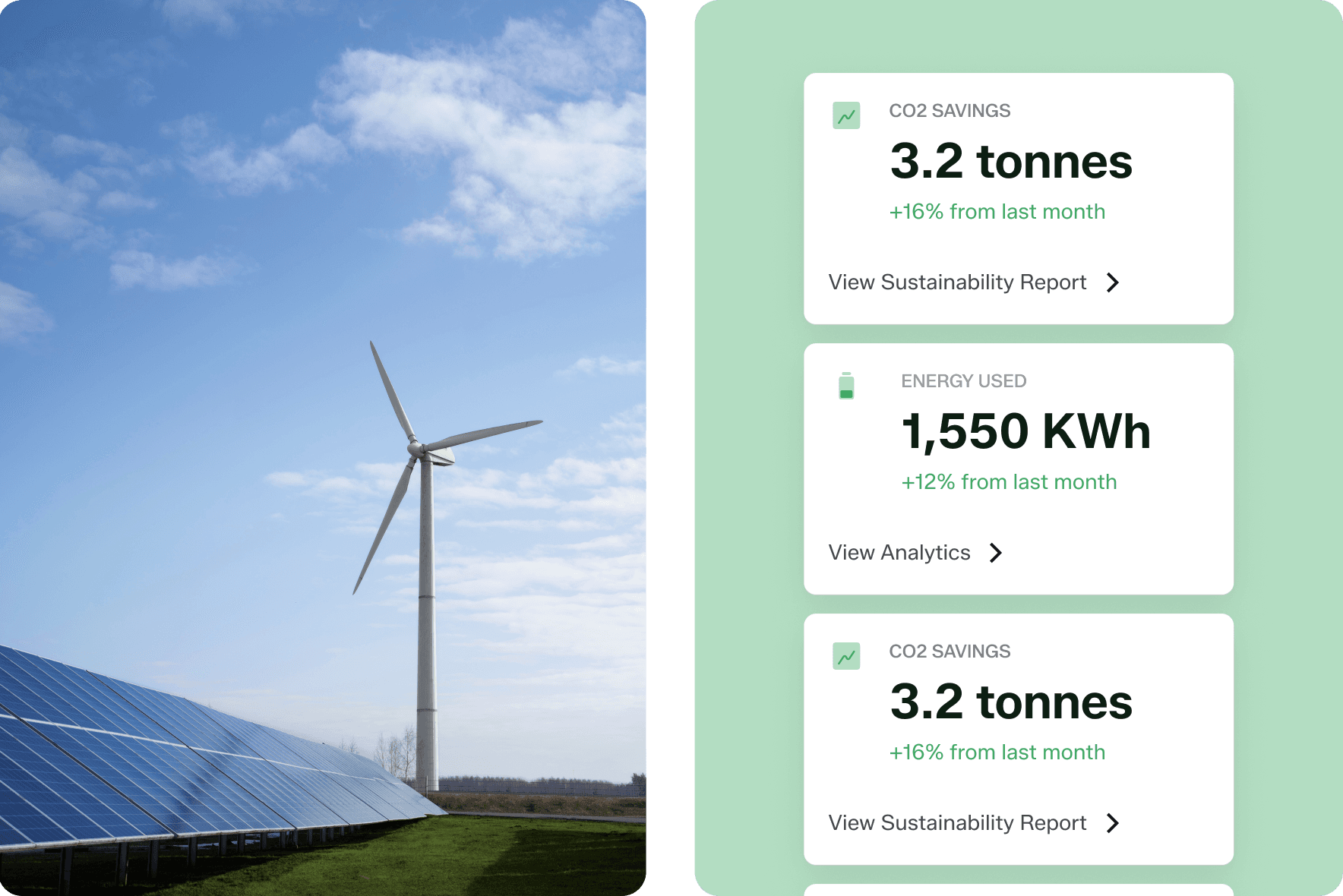 Sustainability reporting dashboard with CO2 and energy metrics